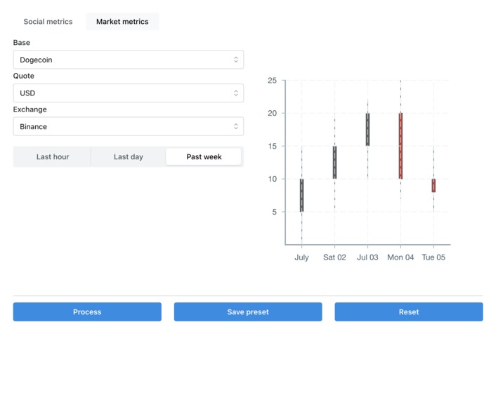 flowercup – screenshot 5