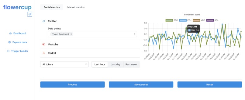 flowercup – screenshot 6