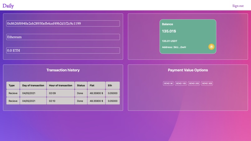 The Earth – screenshot 3