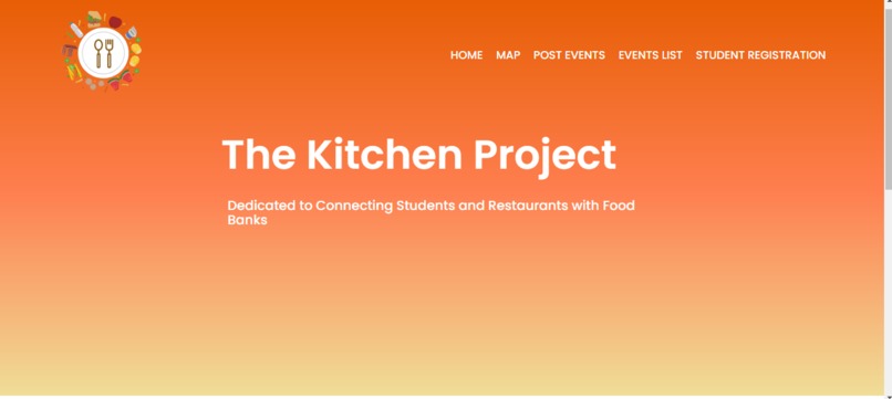 The Kitchen Project – screenshot 2