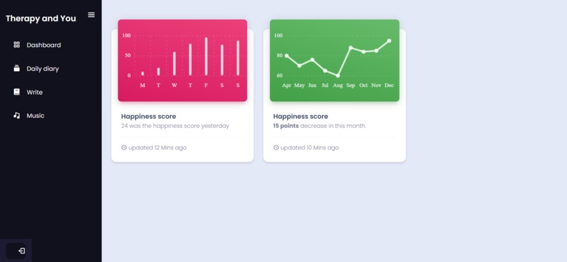 Therapy and you – screenshot 2