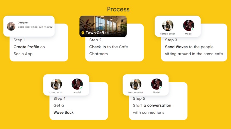 Socio: The First On Ground Social Network! – screenshot 7