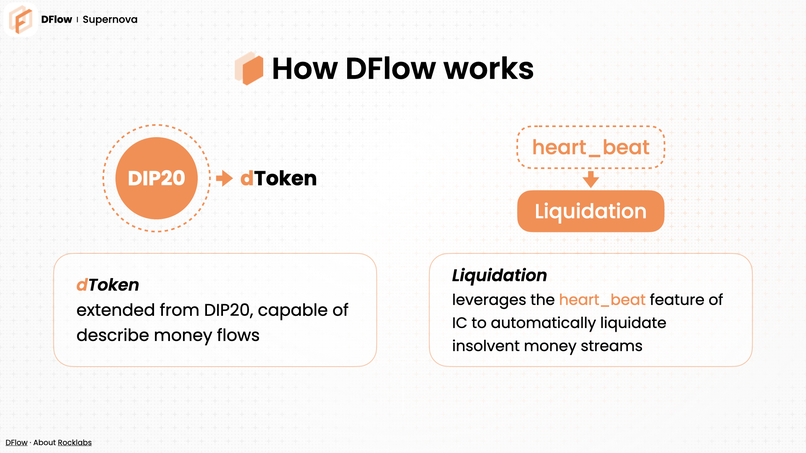 DFlow – screenshot 1