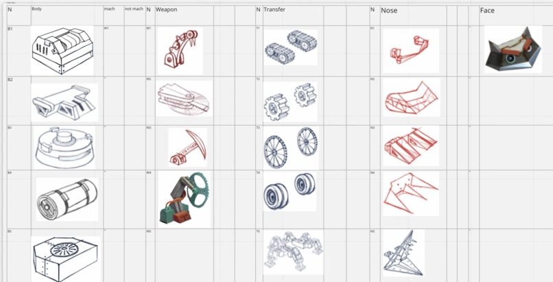 Droid Wars – screenshot 2