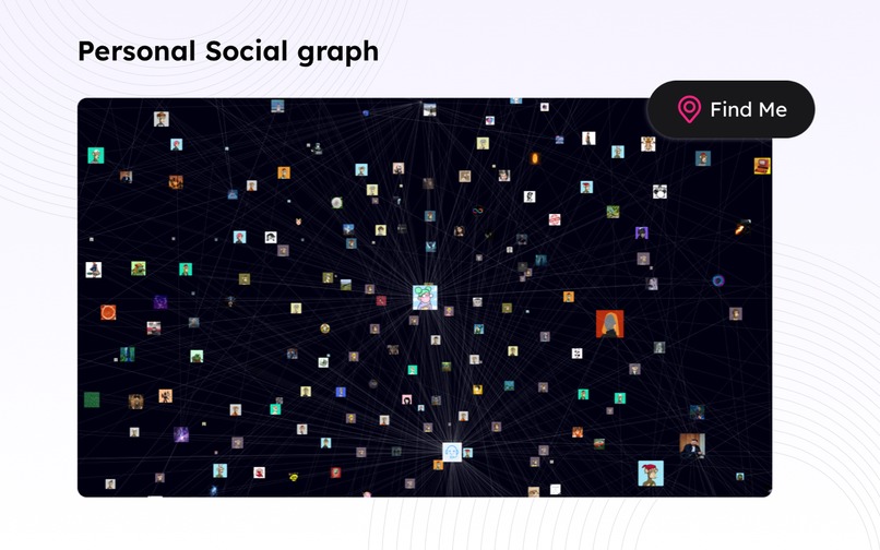 Relation ONE – screenshot 4
