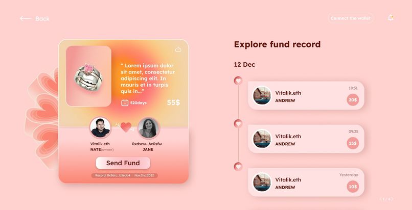 Love.in.cyber - by web3 girls – screenshot 4