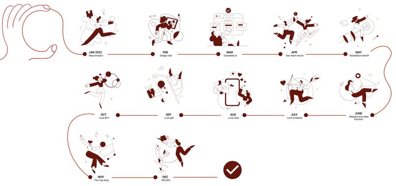 Love.in.cyber - by web3 girls – screenshot 5