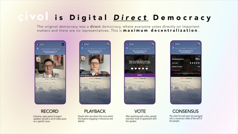 Civol Core – screenshot 1