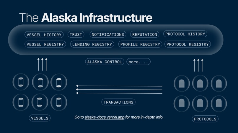 Alaska – screenshot 2