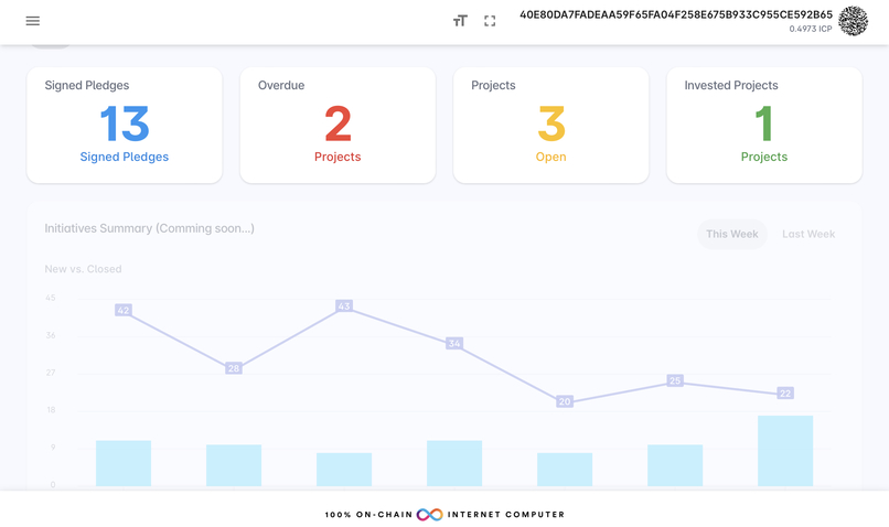 Sustainations DAO – screenshot 9
