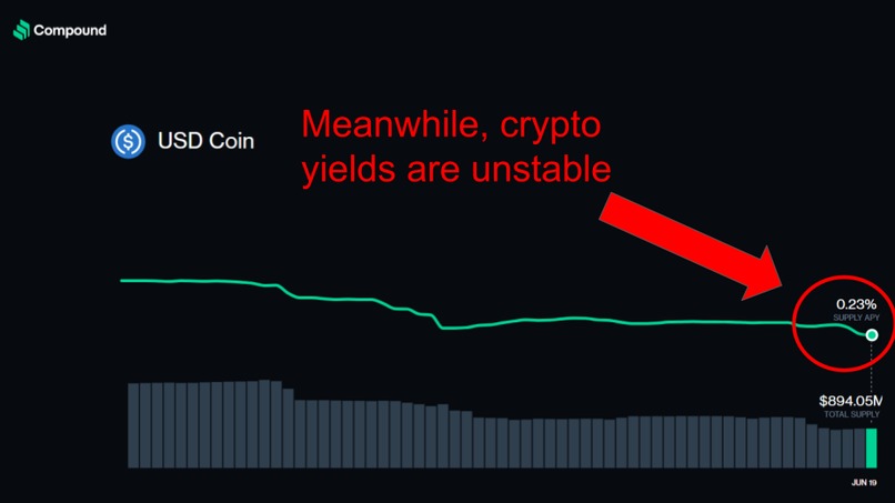 FarmDAO – screenshot 9