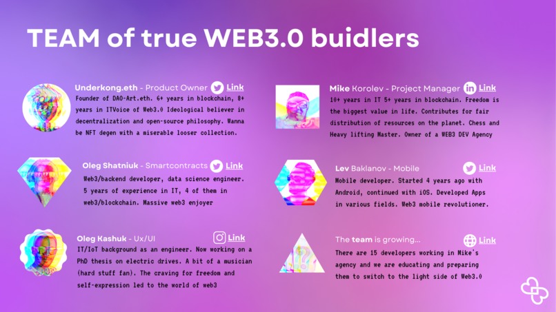 W3dding – screenshot 3