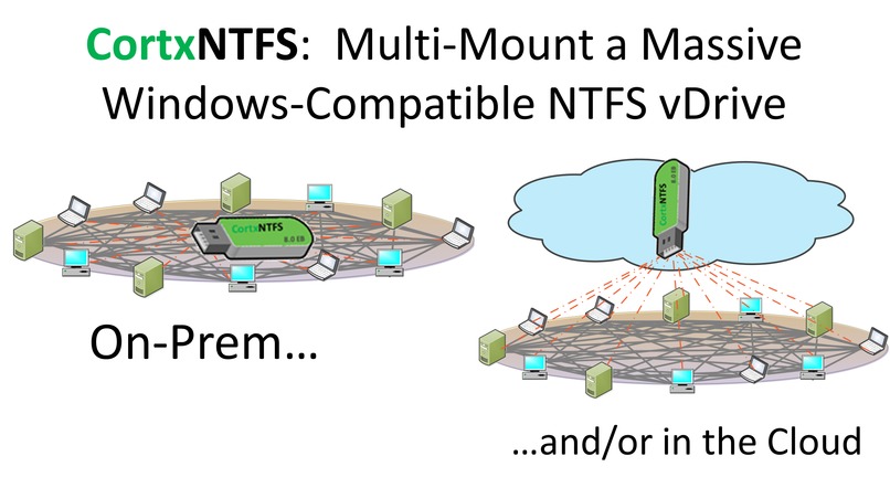 CortxNTFS – screenshot 1