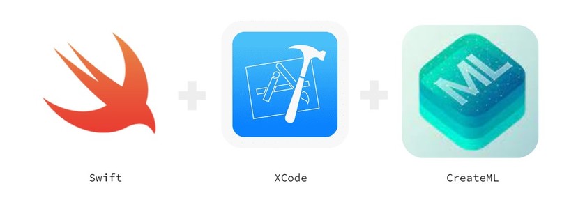 Audiority: A Mobile App for the Hearing Impaired – screenshot 4
