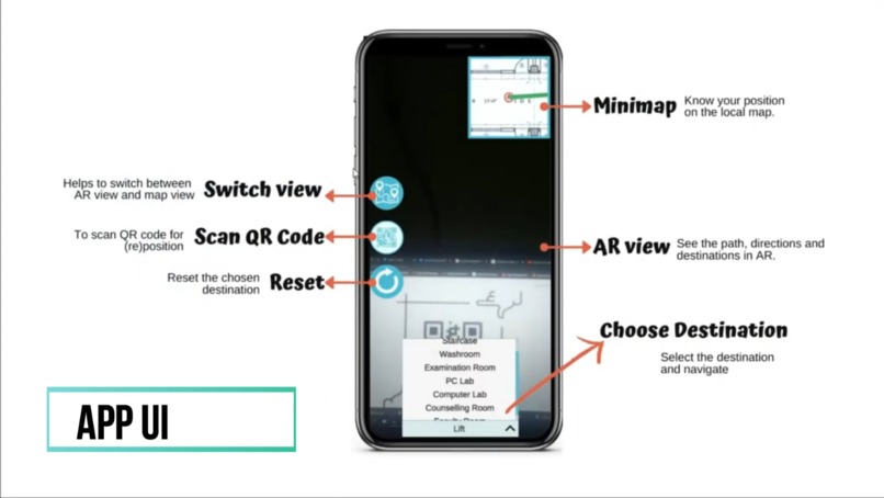 NAV-AR – screenshot 1