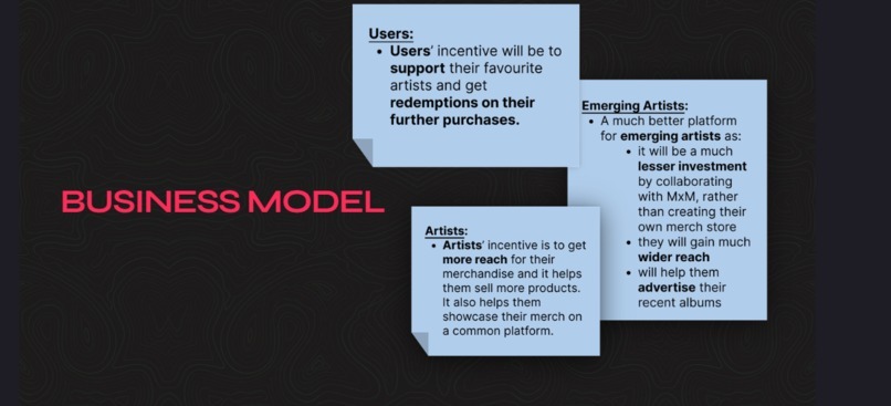 MERCH X MUSIC – screenshot 4