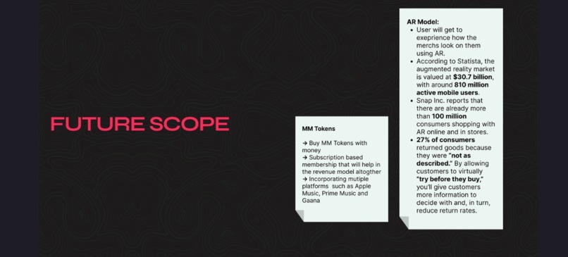 MERCH X MUSIC – screenshot 5