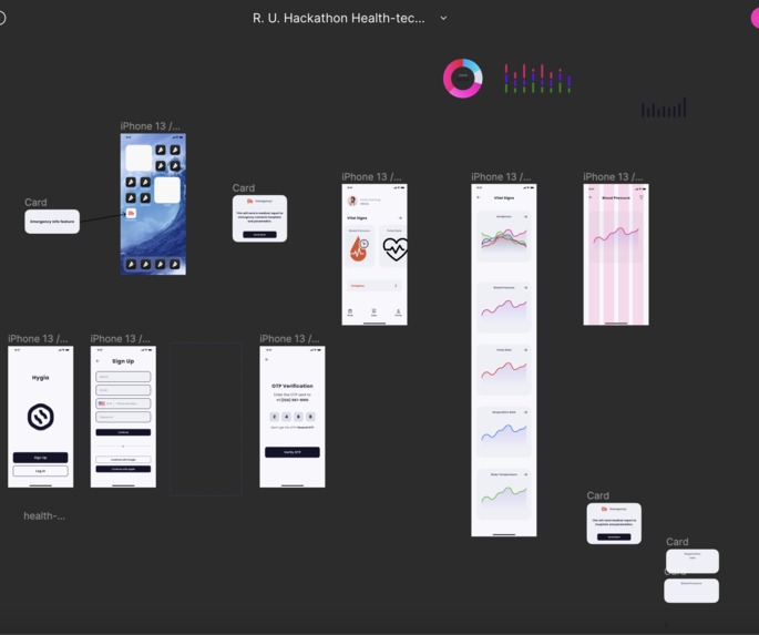 Hygia – screenshot 2