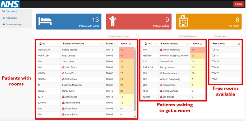 Hospital Management System – screenshot 3