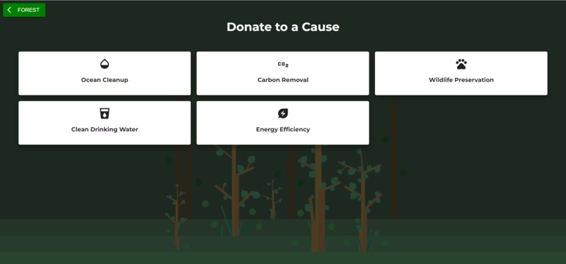 The Trees – screenshot 3