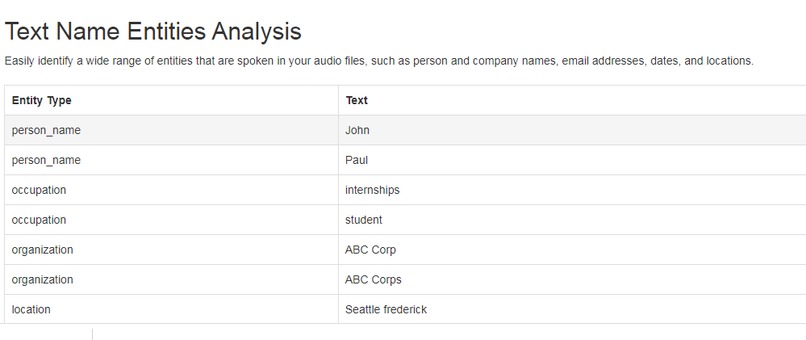 Audio Legal Documents Analyzer – screenshot 4