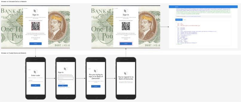 Sign in with QR using Azure AD B2C – screenshot 1