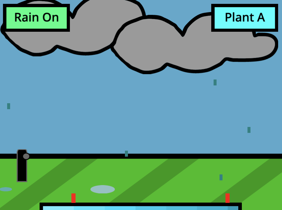 Hack3 Auto Sprinkler Devpost