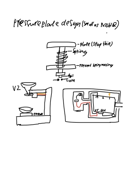 Auto-Feeder – screenshot 1