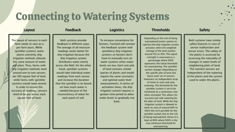 Farmoid – screenshot 4
