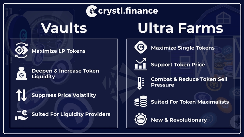 Crystl Finance – screenshot 2