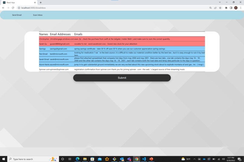 GoPhish – screenshot 2