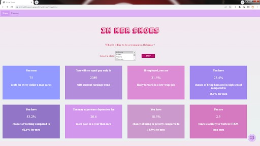 In Her Shoes – screenshot 1