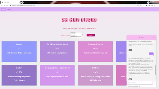 In Her Shoes – screenshot 2