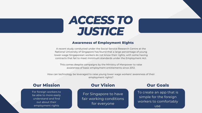 Rights! App  – screenshot 2