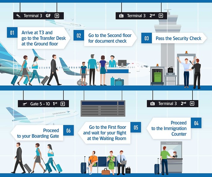 Flow App – screenshot 2