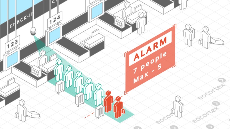 Flow App – screenshot 3