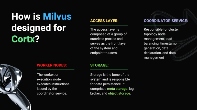 Cortx Object Storage Integration with Milvus.io – screenshot 10