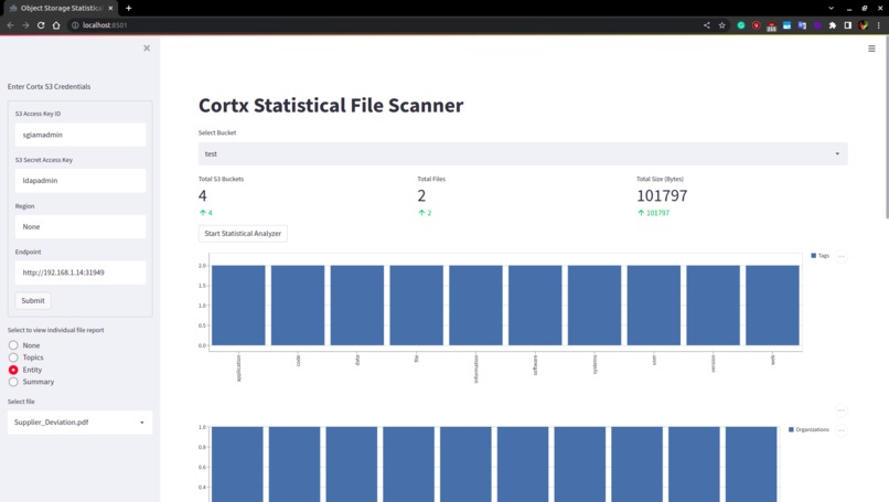 Modzy AI Cortx S3 Filesystem Scanner – screenshot 3