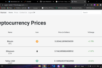 Crypto Market