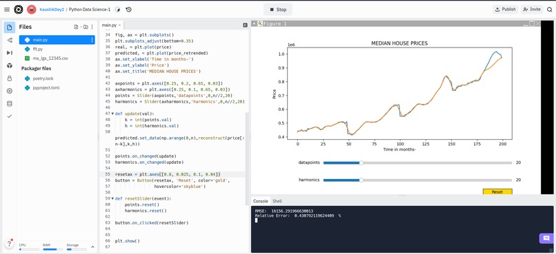 Fourier Analysis for House Pricing Trends – screenshot 1