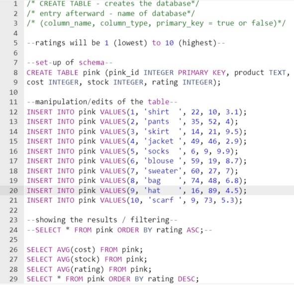 Clothing table – screenshot 2