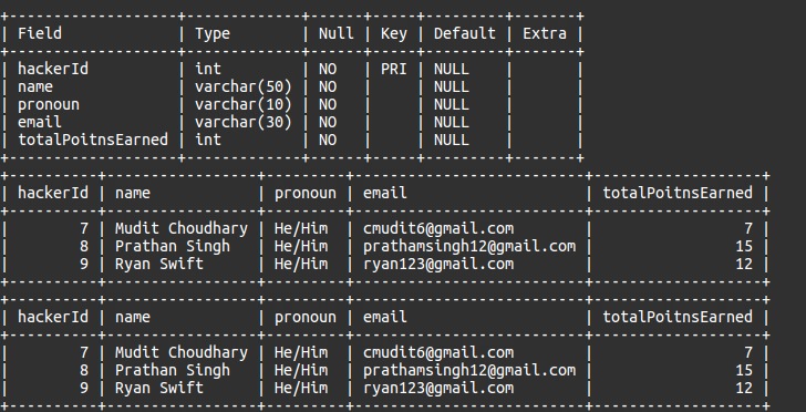 HACK WITH SQL – screenshot 1
