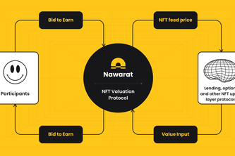 Nawarat NFT Oracle