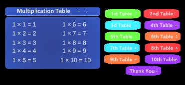 Mixed Reality for Multiplication Table (Education)  – screenshot 2