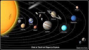 Solar System – screenshot 1