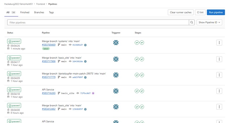 Fahrenheit451 Dashboard – screenshot 3