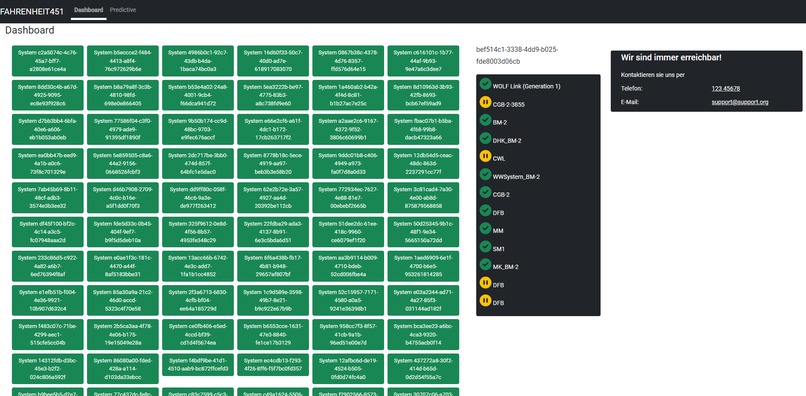 Fahrenheit451 Dashboard – screenshot 2