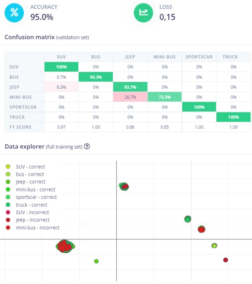 CarZam Lite – screenshot 3