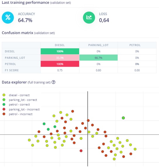 CarZam Lite – screenshot 2