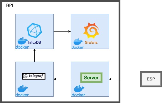 MunichHome – screenshot 3